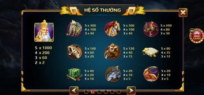 Các bước quay hũ