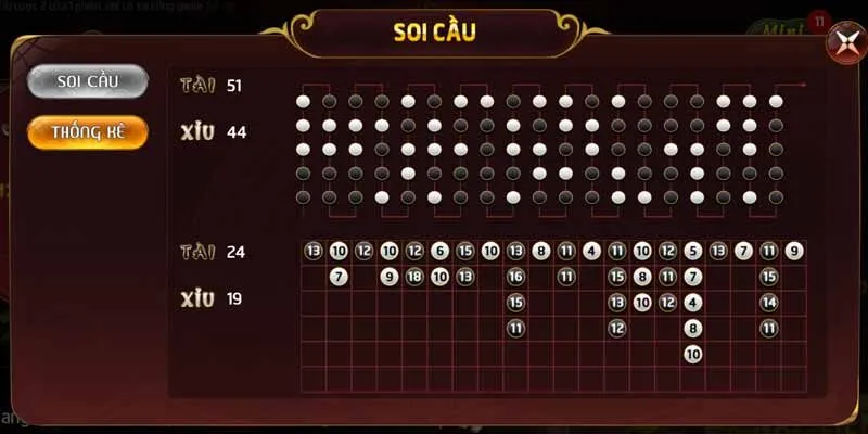 Soi cầu kết quả tăng cơ hội thắng